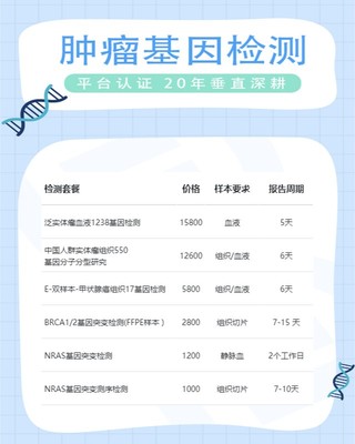 靶向治療與基因檢測 結果等待時長及療養(yǎng)院的作用